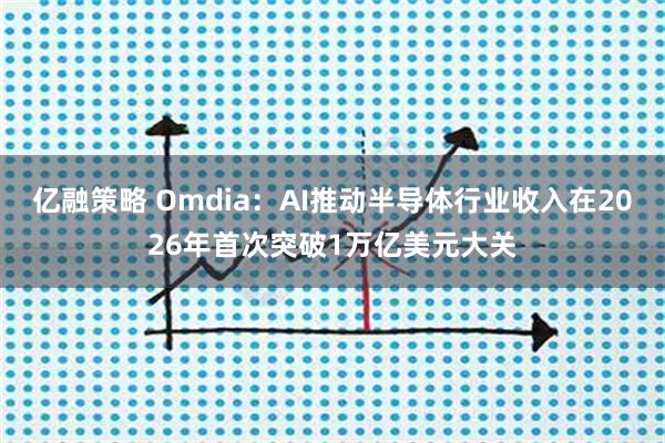 亿融策略 Omdia：AI推动半导体行业收入在2026年首次突破1万亿美元大关